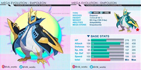 empoleon weakness|empoleon mega evolution.